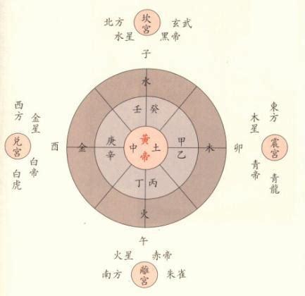 五行属金的行业 農女有田有點閑